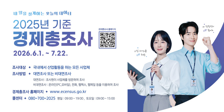 내 일을 설계하는 오늘의 데이터

2025년 기준
경제총조사

2026.6.1. ~ 7.22.

조사대상
◆ 국내에서 산업활동을 하는 모든 사업체

조사방법
◆ 대면조사 또는 비대면조사

대면조사 : 조사원이 사업체를 방문하여 조사
비대면조사 : 온라인(PC,모바일), 전화, 팩스, 웹메일 등을 이용하여 조사

경제총조사 홈페이지 > [www.ecensus.go.kr](http://www.ecensus.go.kr)

콜센터
◆ 080-700-2025
평일 : 09:00 ~ 19:00, 토요일 : 09:00 ~ 15:00

(우측 인물 말풍선)
나라 경제의 UP 되는.
국민 생활의 UP 되는.

(QR코드 상단)
경제총조사 홈페이지