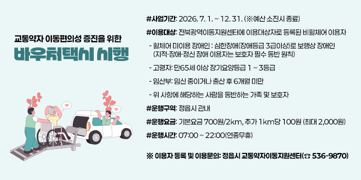 교통약자 이동편의성 증진을 위한 바우처택시 시행


❍ 사업기간: 2026. 7. 1. ~ 12. 31. (※예산 소진시 종료)
❍ 이용대상: 전북광역이동지원센터에 이용대상자로 등록된 비휠체어 이용자
  - 휠체어 미이용 장애인 : 심한장애(장애등급 3급이상)로 보행상 장애인
            (지적·장애·정신 장애 이용자는 보호자 필수 동반 원칙)
  - 고령자: 만65세 이상 장기요양등급 1 ~ 3등급
  - 임산부: 임신 중이거나 출산 후 6개월 미만
  - 위 사항에 해당하는 사람을 동반하는 가족 및 보호자
❍ 운행구역: 정읍시 관내
❍ 운행요금: 기본요금 700원/2km, 추가 1km당 100원 (최대 2,000원)
❍ 운행시간: 07:00 ~ 22:00(연중무휴)

※ 이용자 등록 및 이용문의: 정읍시 교통약자이동지원센터(☎ 536-9870)