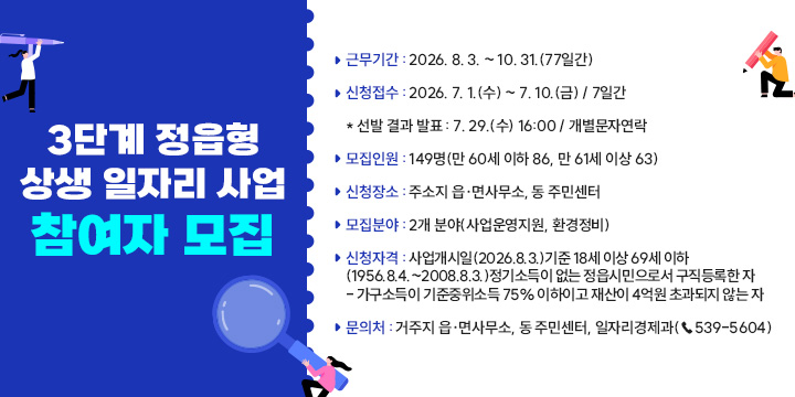 3단계 정읍형 상생일자리사업 참여자 모집
1. 사업명칭 : 2026년 3단계 정읍형 상생 일자리 사업

2. 근무기간 : 2026. 8. 3. ~ 10. 31.(77일간)

3. 신청접수 : 2026. 7. 1.(수) ~ 7. 10.(금) / 7일간 

* 선발 결과 발표 : 7. 29.(수) 16:00 / 개별문자연락

4. 모집인원 : 149명(만 60세 이하 86, 만 61세 이상 63)

5. 신청장소 : 주소지 읍·면사무소, 동 주민센터

6. 모집분야 : 2개 분야(사업운영지원, 환경정비)

7. 신청자격: 사업개시일(2026.8.3.)기준 18세 이상 69세 이하(1956.8.4.~2008.8.3.)

정기소득이 없는 정읍시민으로서 구직등록한 자 

- 가구소득이 기준중위소득 75% 이하이고 재산이 4억원 초과되지 않는 자

8. 문 의 처 : 거주지 읍·면 동 행정복지센터, 일자리경제과(☎539-5604)