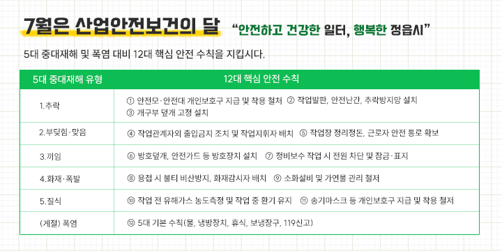 7월은 산업안전보건의 달
“안전하고 건강한 일터, 행복한 정읍시”
5대 중대재해 및 폭염 대비 12대 핵심 안전 수칙을 지킵시다.