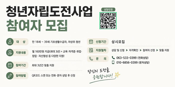 청년자립도전사업 참여자 모집

대상
만 18세 ~ 39세 기초생활수급자, 차상위 청년

지원내용
월 160만원 지급(최대 3년) + 교육·자격증·취업·창업·자산형성 등 다양한 지원!

참여기간
최대 3년간 맞춤 지원

참여방법
QR코드 스캔 또는 전화·문자 상담 후 신청

신청기간
상시모집

지원절차
상담 및 신청 → 자격확인 → 참여자 선정 → 맞춤 지원

문의
063-533-0399 (전화상담)
010-6856-0399 (문자상담)

당신의 도전을 응원합니다!
