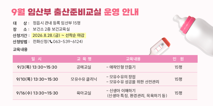 9월 임산부 출산준비교실 운영 안내

○ 대    상 : 정읍시 관내 등록 임산부 15명
○ 장    소 : 보건소 2층 보건교육실
○ 신청기간 : 2026.8.28.(금) ~ 선착순 마감
○ 신청방법 : 전화신청(☎063-539-6124)
○ 교육내용 

(일시) 9/3(목) 13:30~15:30
(교육명) 공예교실
(교육내용) 애착인형 만들기
(인원) 15명 

(일시) 9/10(목) 13:30~15:30
(교육명) 모유수유 클리닉
(교육내용) 모유수유의 장점, 모유수유 성공을 위한 산전관리
(인원) 15명

(일시) 9/16(수) 13:30~15:30
(교육명) 육아교실
(교육내용) 신생아 이해하기(신생아 특징, 환경관리, 목욕하기 등)
(인원) 15명