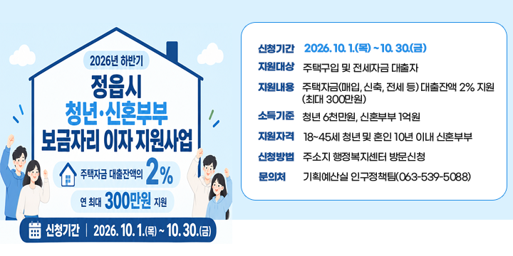 2026년 하반기 정읍시 신혼부부·청년 대출이자 지원사업


 ❍ 신청기간 : 2026. 10. 1.(목) ~ 10. 30.(금)
 ❍ 지원대상 : 주택구입 및 전세자금 대출자
 ❍ 지원내용 : 주택자금(매입, 신축, 전세 등) 대출잔액 2% 지원(최대 300만원)
 ❍ 소득기준 : 청년 6천만원, 신혼부부 1억원
 ❍ 지원자격 : 18~45세 청년 및 혼인 10년 이내 신혼부부
 ❍ 신청방법 : 주소지 행정복지센터 방문신청
 ❍ 문 의 처 : 기획예산실 인구정책팀(063-539-5088)